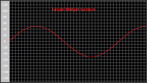 GRAPH Custom.gif