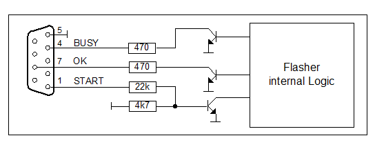 FlasherRemotecontrol.png