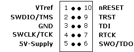 J-Link Needle Adapter Pinout.jpg