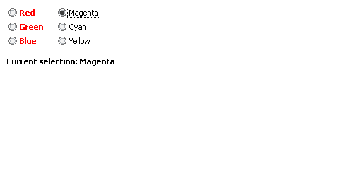 RADIO Usage.png