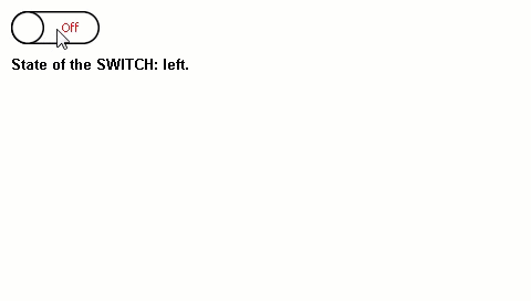 SWITCH Usage.gif