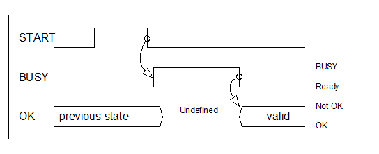 FlasherRemoteSignal.png