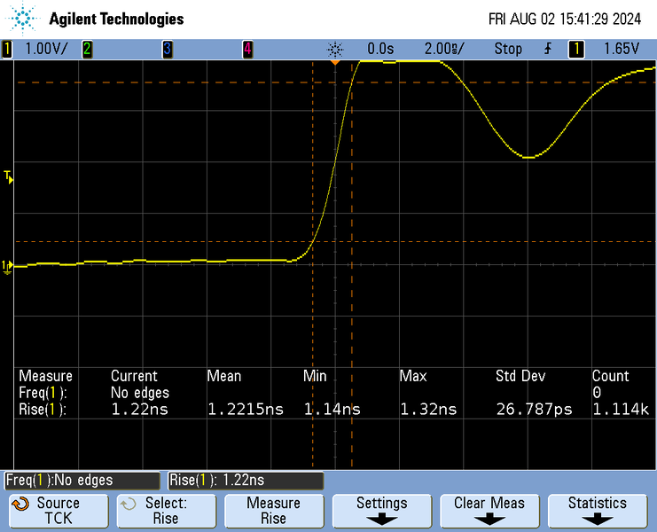 File:STM32H7S3L8 RiseTime TCLK.png