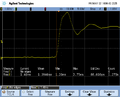 Thumbnail for version as of 15:54, 2 May 2025