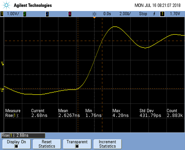 File:STM32H7 TRB Risetime TCLK.png