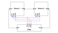 Thumbnail for version as of 16:15, 28 April 2020