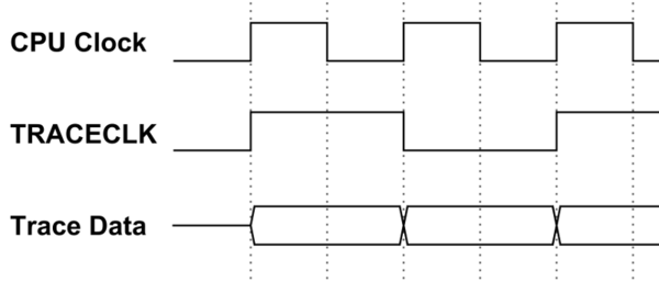 trace clock type 4.png