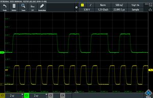 2MHz