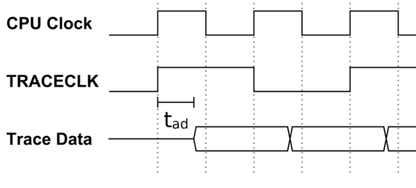 trace clock type 2.png