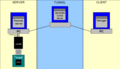 Thumbnail for version as of 13:55, 6 May 2020