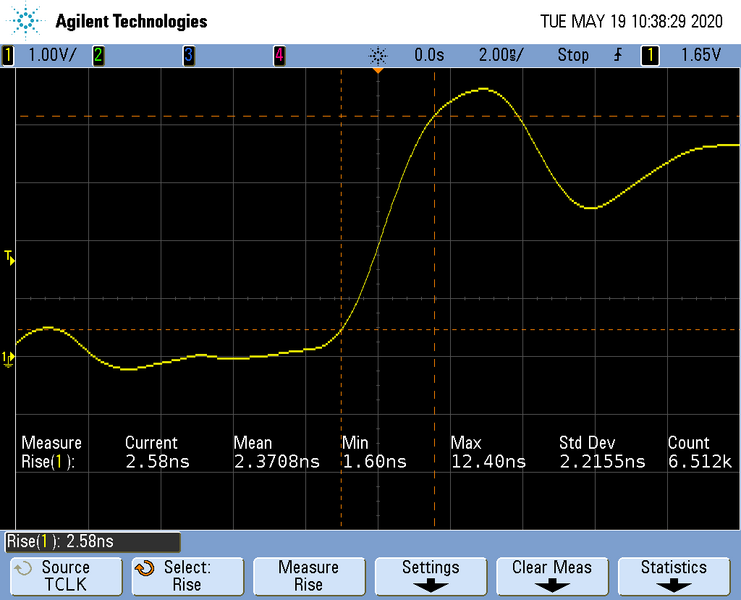 File:STM32H747 Risetime TCLK.png