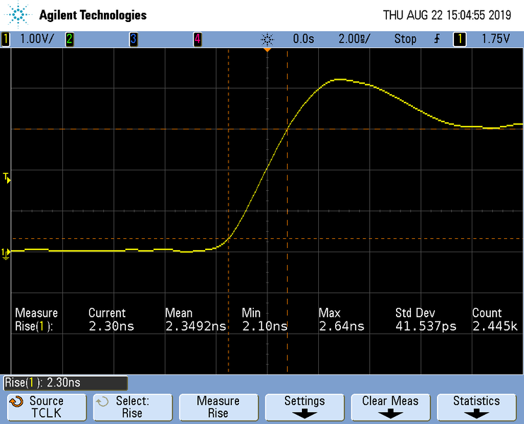 File:M2351 Risetime TCLK.png