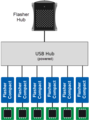 Thumbnail for version as of 15:11, 17 October 2023
