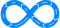 Thumbnail for version as of 11:19, 19 October 2023