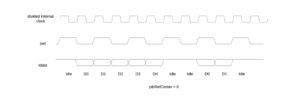 pibrefcenter0.PNG