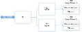 Thumbnail for version as of 16:17, 16 May 2019