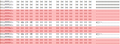 Thumbnail for version as of 16:58, 28 April 2023