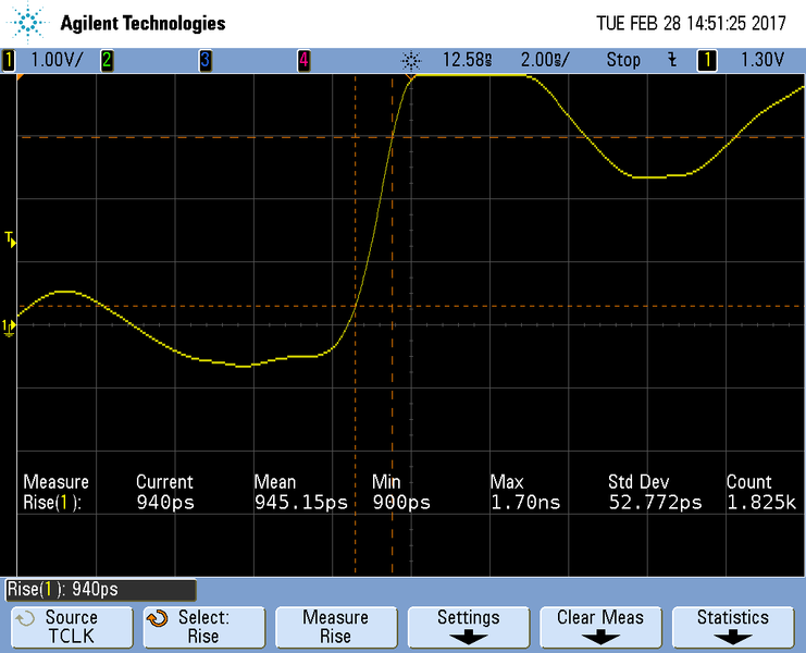 File:TD0 Risetime.png