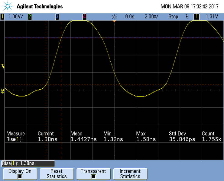 File:F439 Risetime TCLK.png