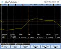 Thumbnail for version as of 16:42, 3 March 2025