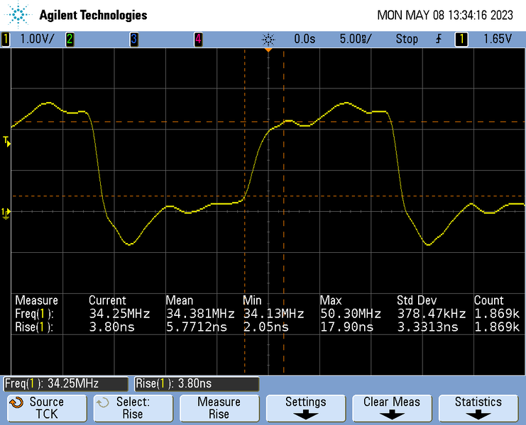 File:IMXRT1176 EVK RiseTime TCLK.png