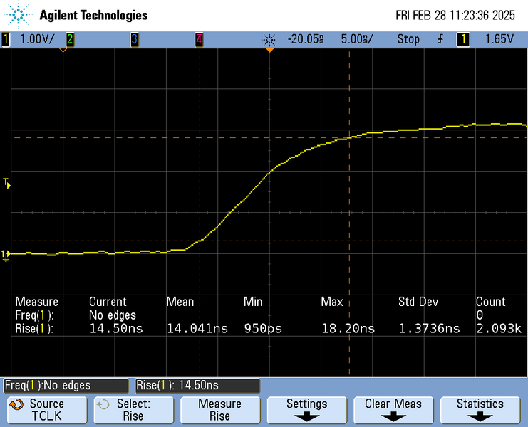 File:PSOC3M5 RiseTime TCLK.png
