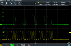 5MHz