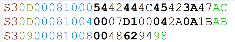 File:TI S3 WORD RECORD.png