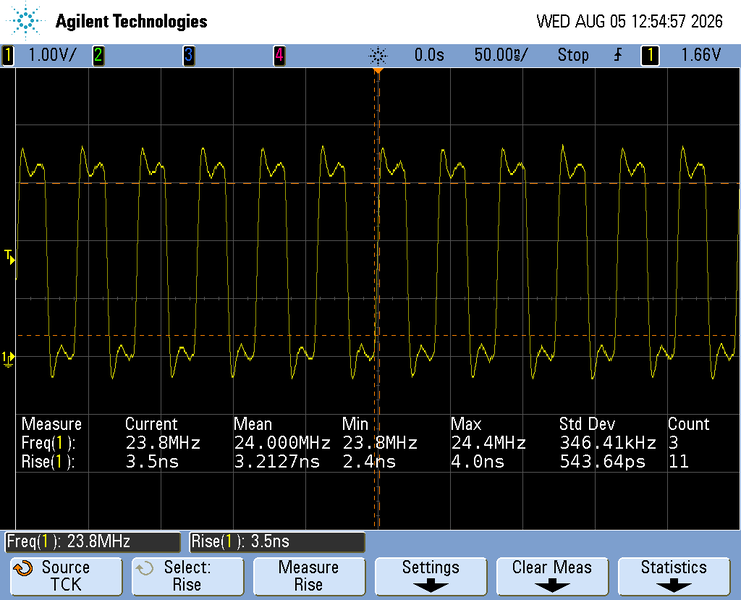 File:Microchip PIC32CZCA90 Multiple TCLK.png