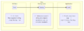 Thumbnail for version as of 15:24, 5 September 2024