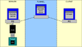 Thumbnail for version as of 15:16, 24 February 2020