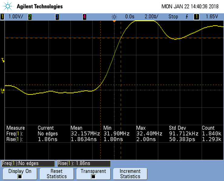 File:H743 Risetime TCLK.png