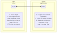 Thumbnail for version as of 15:32, 5 September 2024