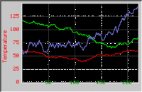 GRAPH.gif