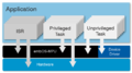 Thumbnail for version as of 14:49, 29 April 2025