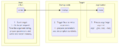 Thumbnail for version as of 15:28, 5 September 2024