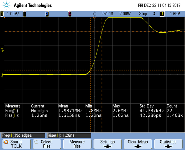 Tracing on ST STM32L476 - SEGGER Knowledge Base