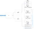 Thumbnail for version as of 16:18, 16 May 2019