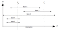 Thumbnail for version as of 16:21, 2 April 2020