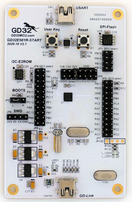 GigaDevice GD32E501R.jpg