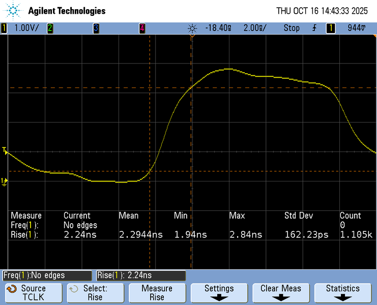File:N2L Risetime TCLK.png