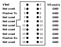 Thumbnail for version as of 16:55, 2 May 2024