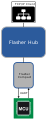 Thumbnail for version as of 14:22, 2 May 2024