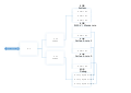 Thumbnail for version as of 11:35, 14 May 2019