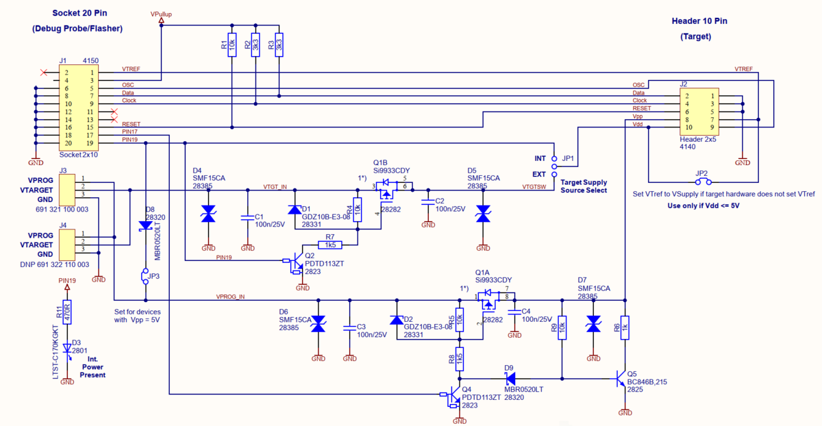 ST ST7 - SEGGER Knowledge Base