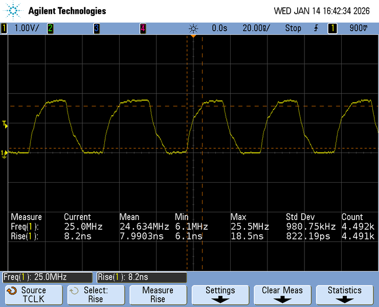 File:PSE84 Multiple TCLK.png