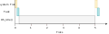 Thumbnail for version as of 15:37, 19 May 2021