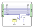 Thumbnail for version as of 09:38, 8 October 2026
