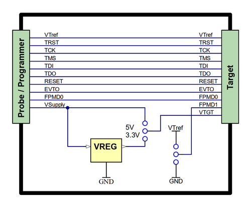 RH850 schematics V2.png
