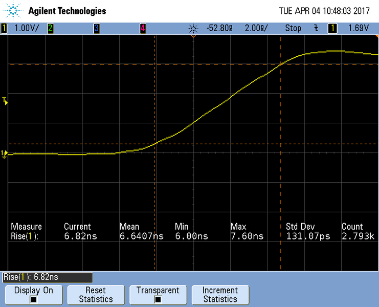 File:PG12 Risetime TCLK.png